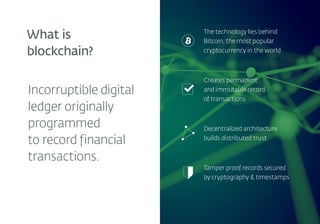 Blockchain and fine art: how the technology could change the art market ...