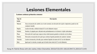 Lesiones Elementales
Kang JH. Febrile illness with skin rashes. Infect Chemother. 2015;47(3):155–166.10.3947/ic.2015.47.3.155
 