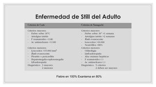 Enfermedad de Still del Adulto
Fiebre en 100% Exantema en 80%
 