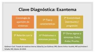 Clave Diagnóstica: Exantema
Cronología de
aparición de
síntomas:
1º Tipo y
características
2º Evolutividad:
Distribución/
progresión
3º Relación con la
ﬁebre
4º Pródromos o
síntomas previos.
5º Otros signos o
síntomas: Dolor,
Ardor, Prurito.
Goldman-Cecil. Tratado de medicina interna. Edited by Lee Goldman, MD, Dennis Arthur Ausiello, MD and Andrew I.
Schafer, MD. Edición 26 2019.
 