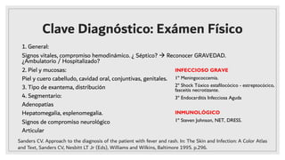 Clave Diagnóstico: Exámen Físico
1. General:
Signos vitales, compromiso hemodinámico. ¿ Séptico? à Reconocer GRAVEDAD.
¿Ambulatorio / Hospitalizado?
2. Piel y mucosas:
Piel y cuero cabelludo, cavidad oral, conjuntivas, genitales.
3. Tipo de exantema, distribución
4. Segmentario:
Adenopatías
Hepatomegalia, esplenomegalia.
Signos de compromiso neurológico
Articular
INFECCIOSO GRAVE
1º Meningococcemia.
2º Shock Tóxico estafilocócico - estreptocócico,
fasceitis necrotizante.
3º Endocarditis Infecciosa Aguda
INMUNOLÓGICO
1º Steven Johnson, NET, DRESS.
Sanders CV. Approach to the diagnosis of the patient with fever and rash. In: The Skin and Infection: A Color Atlas
and Text, Sanders CV, Nesbitt LT Jr (Eds), Williams and Wilkins, Baltimore 1995. p.296.
 