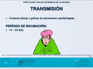 INFECCIONES VIRALES SISTÉMICAS DE LA INFANCIA



                                                TRANSMISIÓN
          Contacto directo o goticas de secreciones nasofaríngeas.


     PERÍODO DE INCUBACIÓN:
          14 – 23 días.




BELL LM, German Measles (third disease rubella). En “The 5 minute Pediatric Consult”. M William Schwartz. Ed. Lippincott Williams and Wilkins. Philadelphia
                                                                                                                                                     2003.
 
