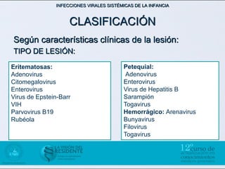 INFECCIONES VIRALES SISTÉMICAS DE LA INFANCIA



                    CLASIFICACIÓN
Según características clínicas de la lesión:
TIPO DE LESIÓN:

Eritematosas:                            Petequial:
Adenovirus                                Adenovirus
Citomegalovirus                          Enterovirus
Enterovirus                              Virus de Hepatitis B
Virus de Epstein-Barr                    Sarampión
VIH                                      Togavirus
Parvovirus B19                           Hemorrágico: Arenavirus
Rubéola                                  Bunyavirus
                                         Filovirus
                                         Togavirus
 