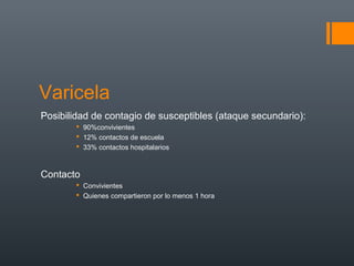 Varicela
Posibilidad de contagio de susceptibles (ataque secundario):
 90%convivientes
 12% contactos de escuela
 33% contactos hospitalarios
Contacto
 Convivientes
 Quienes compartieron por lo menos 1 hora
 