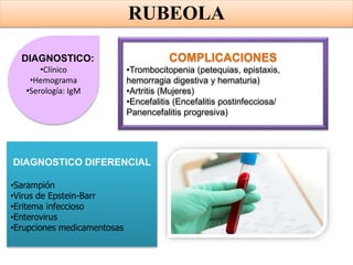 RUBEOLA
•Clínico
•Hemograma
•Serología: IgM
DIAGNOSTICO:
DIAGNOSTICO DIFERENCIAL
•Sarampión
•Virus de Epstein-Barr
•Eritema infeccioso
•Enterovirus
•Erupciones medicamentosas
COMPLICACIONES
•Trombocitopenia (petequias, epistaxis,
hemorragia digestiva y hematuria)
•Artritis (Mujeres)
•Encefalitis (Encefalitis postinfecciosa/
Panencefalitis progresiva)
 