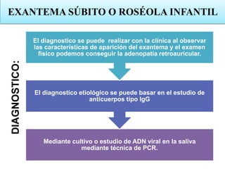 Mediante cultivo o estudio de ADN viral en la saliva
mediante técnica de PCR.
El diagnostico etiológico se puede basar en el estudio de
anticuerpos tipo IgG
El diagnostico se puede realizar con la clínica al observar
las características de aparición del exantema y el examen
físico podemos conseguir la adenopatía retroauricular.
EXANTEMA SÚBITO O ROSÉOLA INFANTIL
DIAGNOSTICO:
 