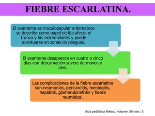 El exantema es maculopapular eritematoso
se describe como papel de lija afecta el
tronco y las extremidades y puede
acentuarse en zonas de pliegues.
El exantema desaparece en cuatro o cinco
dias con descamación severa de manos y
pies.
Las complicaciones de la fiebre escarlatina
son neumonías, pericarditis, meningitis,
hepatitis, glomerulonefritis y fiebre
reumática.
Acta pediátrica México, volumen 36 núm.: 5
FIEBRE ESCARLATINA.
 