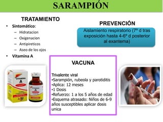TRATAMIENTO
• Sintomático:
– Hidratacion
– Oxigenacion
– Antipireticos
– Aseo de los ojos
• Vitamina A
PREVENCIÓN
Aislamiento respiratorio (7º d tras
exposición hasta 4-6º d posterior
al exantema)
VACUNA
Trivalente viral
•Sarampión, rubeola y parotiditis
•Aplica: 12 meses
•1 Dosis
•Refuerzo: 1 a los 5 años de edad
•Esquema atrasado: Niños de 6-9
años susceptibles aplicar dosis
unica
SARAMPIÓN
 