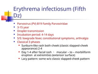 Extensor Rash Pattern Exanthematous Fever-fever with rash1.pptx