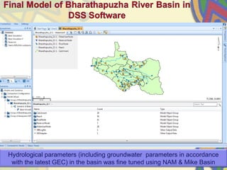Exaple of use of decision support system planning dss (p) kerala state ...