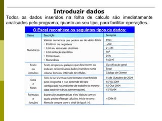 Introduzir dados   Todos os dados inseridos na folha de cálculo são imediatamente analisados pelo programa, quanto ao seu tipo, para facilitar operações. O Excel reconhece os seguintes tipos de dados: 