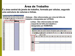 Área de Trabalho   É a área central da janela de trabalho, formada por células, segundo uma estrutura de colunas e linhas.  Colunas –  São referenciadas por cima da folha de trabalho e designadas por LETRAS.  Linhas   -  São referenciadas do lado esquerdo da folha de trabalho e designadas por NÚMEROS.  