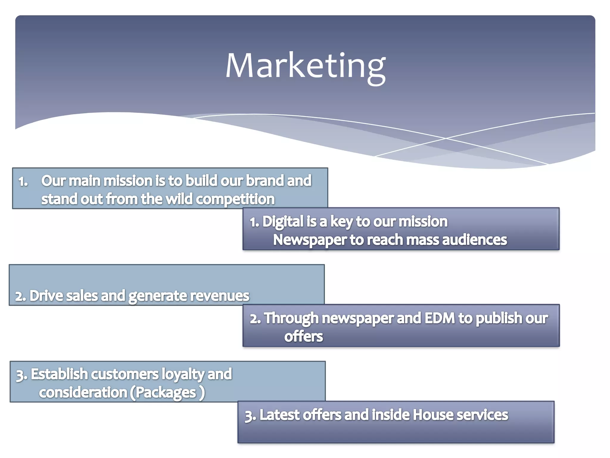 Development Founded in 2002No.1hosting provider in the Kingdom More than 4000 hosted sites Certified ITIL V3 and CMMI L31St Microsoft hosted application Partner Multinational Environment EXA Profile 