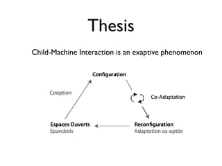 Exaptation | PPT