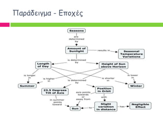 Πανάδεηγμα - Γπμπέξ
 