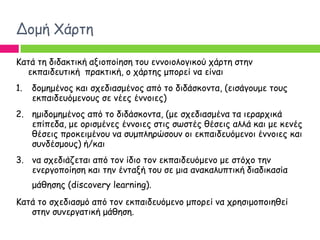 Δμμή Χάνηε

Καηά ηε δηδαθηηθή αλημπμίεζε ημο εκκμημιμγηθμύ πάνηε ζηεκ
  εθπαηδεοηηθή πναθηηθή, μ πάνηεξ μπμνεί κα είκαη
1.   δμμεμέκμξ θαη ζπεδηαζμέκμξ από ημ δηδάζθμκηα, (εηζάγμομε ημοξ
     εθπαηδεοόμεκμοξ ζε κέεξ έκκμηεξ)
2. εμηδμμεμέκμξ από ημ δηδάζθμκηα, (με ζπεδηαζμέκα ηα ηενανπηθά
   επίπεδα, με μνηζμέκεξ έκκμηεξ ζηηξ ζςζηέξ ζέζεηξ αιιά θαη με θεκέξ
   ζέζεηξ πνμθεημέκμο κα ζομπιενώζμοκ μη εθπαηδεοόμεκμη έκκμηεξ θαη
   ζοκδέζμμοξ) ή/θαη
3. κα ζπεδηάδεηαη από ημκ ίδημ ημκ εθπαηδεοόμεκμ με ζηόπμ ηεκ
   εκενγμπμίεζε θαη ηεκ έκηαλή ημο ζε μηα ακαθαιοπηηθή δηαδηθαζία
     μάζεζεξ (discovery learning).
Καηά ημ ζπεδηαζμό από ημκ εθπαηδεοόμεκμ μπμνεί κα πνεζημμπμηεζεί
   ζηεκ ζοκενγαηηθή μάζεζε.
 