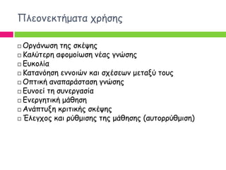 Πιεμκεθηήμαηα πνήζεξ

 Ονγάκςζε ηεξ ζθέρεξ
 Καιύηενε αθμμμίςζε κέαξ γκώζεξ

 Γοθμιία

 Καηακόεζε εκκμηώκ θαη ζπέζεςκ μεηαλύ ημοξ

 Οπηηθή ακαπανάζηαζε γκώζεξ
 Γοκμεί ηε ζοκενγαζία

 Γκενγεηηθή μάζεζε

 Ακάπηολε θνηηηθήξ ζθέρεξ

 Έιεγπμξ θαη νύζμηζεξ ηεξ μάζεζεξ (αοημννύζμηζε)
 