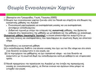 Θεςνία Γκκμημιμγηθώκ Χανηώκ
 (Βαζηζμέκμ ζημ Γνεγμνηάδμο, Γμοιή, Γόγμοιμο,2005)
Η ζεςνία ηςκ εκκμημιμγηθώκ πανηώκ λεθηκάεη από ημκ Novak θαη ζηενίδεηαη ζηε ζεςνία ηεξ
  μοζηαζηηθήξ μάζεζεξ ημο Ausubel
   Γκκμημιμγηθή πανημγνάθεζε γηα ακαπανάζηαζε γκώζεξ θαη γηα ακαπανάζηαζε
    ακηηιήρεςκ εθπαηδεοόμεκμο
   Δηδαθηηθή ηεπκηθή με ζηόπμ ηεκ εκίζποζε ηεξ οσζιαζηικής μάζεζεξ, πμο βνίζθεηαη
    ακάμεζα ζηηξ πνμζεγγίζεηξ ηεξ μάζεζεξ ςξ μεηαβίβαζε θαη ηεξ μάζεζεξ ςξ ακαθάιορε.
Οσζιαζηική μάθηζη (meaningful learning): ε γκώζε αιιειεπηδνά θαη ζοζπεηίδεηαη με
  ζπεηηθέξ έκκμηεξ θαη ακαπαναζηάζεηξ πμο πνμοπάνπμοκ ζε γκςζηηθέξ δμμέξ θαη απμθημύκ
  κόεμα.

Πνμϋπμζέζεηξ γηα μοζηαζηηθή μάζεζε
(α) μ εθπαηδεοόμεκμξ δηαζέηεη έκα ζύκμιμ γκώζεξ πμο έπεη γηα ημκ ίδημ κόεμα θαη ζημ μπμίμ
   είκαη δοκαηόκ κα ζοζπεηηζηεί ε κέα γκώζε, θαη
 (β) ημ πενηεπόμεκμ ημο μαζήμαημξ κα έπεη μοζηαζηηθό κόεμα - κα είκαη δοκαηόκ κα
   ζοζπεηηζηεί με ηε γκςζηηθή δμμή ημο εθπαηδεοόμεκμο θαηά με αοζαίνεημ θαη επηθακεηαθό
   ηνόπμ.

O Novak πναγμαηώκεη ηεκ πνμζέγγηζε ημο Ausubel με ηεκ έκηαλε ηεξ πνμεγμύμεκεξ
  γκώζεξ ζε εκκμημιμγηθμύξ πάνηεξ, ζε δίθηοα εκκμηώκ θαη ζπέζεςκ όπμο μπμνεί κα
  εκηαπζεί κέα γκώζε
 