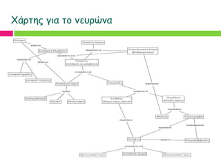 Χάνηεξ γηα ημ κεονώκα
 