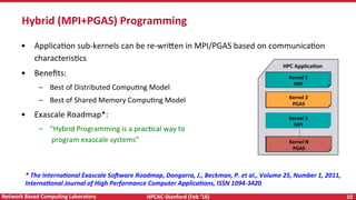 HPCAC-Stanford	(Feb	‘16)	 10	Network	Based	CompuNng	Laboratory	
Hybrid	(MPI+PGAS)	Programming	
•  ApplicaRon	sub-kernels	can	be	re-wri<en	in	MPI/PGAS	based	on	communicaRon	
characterisRcs	
•  Beneﬁts:	
–  Best	of	Distributed	CompuRng	Model	
–  Best	of	Shared	Memory	CompuRng	Model	
•  Exascale	Roadmap*:		
–  “Hybrid	Programming	is	a	pracRcal	way	to	
	program	exascale	systems”	
*	The	Interna4onal	Exascale	So;ware	Roadmap,	Dongarra,	J.,	Beckman,	P.	et	al.,	Volume	25,	Number	1,	2011,	
Interna4onal	Journal	of	High	Performance	Computer	Applica4ons,	ISSN	1094-3420	
Kernel	1	
MPI	
Kernel	2	
MPI	
Kernel	3	
MPI	
Kernel	N	
MPI	
HPC	ApplicaNon	
Kernel	2	
PGAS	
Kernel	N	
PGAS	
 