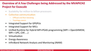 HPCAC-Stanford	(Feb	‘16)	 25	Network	Based	CompuNng	Laboratory	
•  Scalability	for	million	to	billion	processors	
•  CollecRve	communicaRon	
–  Oﬄoad	and	Non-blocking	
–  Topology-aware	
•  Integrated	Support	for	GPGPUs	
•  Integrated	Support	for	MICs	
•  Uniﬁed	RunRme	for	Hybrid	MPI+PGAS	programming	(MPI	+	OpenSHMEM,	
MPI	+	UPC,	CAF,	…)	
•  VirtualizaRon	
•  Energy-Awareness	
•  InﬁniBand	Network	Analysis	and	Monitoring	(INAM)	
		
Overview	of	A	Few	Challenges	being	Addressed	by	the	MVAPICH2	
Project	for	Exascale	
 