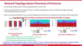 HPCAC-Stanford	(Feb	‘16)	 27	Network	Based	CompuNng	Laboratory	
Network-Topology-Aware	Placement	of	Processes	
•  Can	we	design	a	highly	scalable	network	topology	detecRon	service	for	IB?	
	
•  How	do	we	design	the	MPI	communicaRon	library	in	a	network-topology-aware	manner	to	eﬃciently	leverage	the	topology	
informaRon	generated	by	our	service?	
	
•  What	are	the	potenRal	beneﬁts	of	using	a	network-topology-aware	MPI	library	on	the	performance	of	parallel	scienRﬁc	applicaRons?	
Overall	performance	and	Split	up	of	physical	communicaNon	for	MILC	on	Ranger	
Performance	for	varying	
system	sizes	 Default	for	2048	core	run	 Topo-Aware	for	2048	core	run	
15%	
H.	Subramoni,	S.	Potluri,	K.	Kandalla,	B.	Barth,	J.	Vienne,	J.	Keasler,	K.	Tomko,	K.	Schulz,	A.	Moody,	and	D.	K.	Panda,	Design	of	a	Scalable	InﬁniBand	
Topology	Service	to	Enable	Network-Topology-Aware	Placement	of	Processes,	SC'12	.	BEST		Paper	and	BEST	STUDENT	Paper	Finalist	
• 		Reduce	network	topology	discovery	Nme	from	O(N2
hosts)	to	O(Nhosts)	
• 		15%	improvement	in	MILC	execuNon	Nme	@	2048	cores	
• 		15%	improvement	in	Hypre	execuNon	Nme	@	1024	cores						
 