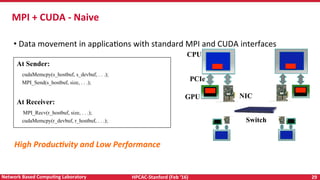 HPCAC-Stanford	(Feb	‘16)	 29	Network	Based	CompuNng	Laboratory	
PCIe
GPU
CPU
NIC
Switch
At Sender:
cudaMemcpy(s_hostbuf, s_devbuf, . . .);
MPI_Send(s_hostbuf, size, . . .);
At Receiver:
MPI_Recv(r_hostbuf, size, . . .);
cudaMemcpy(r_devbuf, r_hostbuf, . . .);
• 	Data	movement	in	applicaRons	with	standard	MPI	and	CUDA	interfaces		
High	Produc4vity	and	Low	Performance	
MPI	+	CUDA	-	Naive	
 