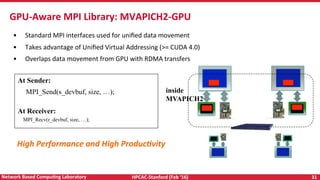 HPCAC-Stanford	(Feb	‘16)	 31	Network	Based	CompuNng	Laboratory	
At Sender:
At Receiver:
MPI_Recv(r_devbuf, size, …);
inside
MVAPICH2
•  Standard	MPI	interfaces	used	for	uniﬁed	data	movement	
•  Takes	advantage	of	Uniﬁed	Virtual	Addressing	(>=	CUDA	4.0)		
•  Overlaps	data	movement	from	GPU	with	RDMA	transfers		
High	Performance	and	High	Produc4vity	
MPI_Send(s_devbuf, size, …);
GPU-Aware	MPI	Library:	MVAPICH2-GPU		
 