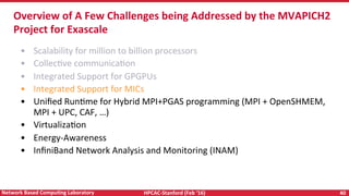 HPCAC-Stanford	(Feb	‘16)	 40	Network	Based	CompuNng	Laboratory	
•  Scalability	for	million	to	billion	processors	
•  CollecRve	communicaRon	
•  Integrated	Support	for	GPGPUs	
•  Integrated	Support	for	MICs	
•  Uniﬁed	RunRme	for	Hybrid	MPI+PGAS	programming	(MPI	+	OpenSHMEM,	
MPI	+	UPC,	CAF,	…)	
•  VirtualizaRon	
•  Energy-Awareness		
•  InﬁniBand	Network	Analysis	and	Monitoring	(INAM)	
	
Overview	of	A	Few	Challenges	being	Addressed	by	the	MVAPICH2	
Project	for	Exascale	
 