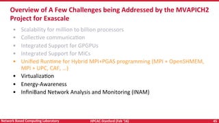 HPCAC-Stanford	(Feb	‘16)	 45	Network	Based	CompuNng	Laboratory	
•  Scalability	for	million	to	billion	processors	
•  CollecRve	communicaRon	
•  Integrated	Support	for	GPGPUs	
•  Integrated	Support	for	MICs	
•  Uniﬁed	RunRme	for	Hybrid	MPI+PGAS	programming	(MPI	+	OpenSHMEM,	
MPI	+	UPC,	CAF,	…)	
•  VirtualizaRon	
•  Energy-Awareness		
•  InﬁniBand	Network	Analysis	and	Monitoring	(INAM)	
	
	
		
Overview	of	A	Few	Challenges	being	Addressed	by	the	MVAPICH2	
Project	for	Exascale	
 