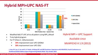 HPCAC-Stanford	(Feb	‘16)	 49	Network	Based	CompuNng	Laboratory	
Hybrid	MPI+UPC	NAS-FT	
•  Modiﬁed	NAS	FT	UPC	all-to-all	pa<ern	using	MPI_Alltoall	
•  Truly	hybrid	program	
•  For	FT	(Class	C,	128	processes)		
•  	34%	improvement	over	UPC-GASNet	
•  	30%	improvement	over	UPC-OSU	
	
0	
5	
10	
15	
20	
25	
30	
35	
B-64	 C-64	 B-128	 C-128	
Time	(s)	
NAS	Problem	Size	–	System	Size	
UPC-GASNet	
UPC-OSU	
Hybrid-OSU	
34%	
J.	Jose,	M.	Luo,	S.	Sur	and	D.	K.	Panda,	Unifying	UPC	and	MPI	RunNmes:	Experience	with	MVAPICH,	Fourth	Conference	on	
ParNNoned	Global	Address	Space	Programming	Model	(PGAS	’10),	October	2010	
Hybrid	MPI	+	UPC	Support	
Available	since	
MVAPICH2-X	1.9	(2012)	
 