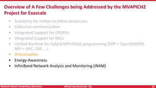 HPCAC-Stanford	(Feb	‘16)	 50	Network	Based	CompuNng	Laboratory	
•  Scalability	for	million	to	billion	processors	
•  CollecRve	communicaRon	
•  Integrated	Support	for	GPGPUs	
•  Integrated	Support	for	MICs	
•  Uniﬁed	RunRme	for	Hybrid	MPI+PGAS	programming	(MPI	+	OpenSHMEM,	
MPI	+	UPC,	CAF,	…)	
•  VirtualizaRon	
•  Energy-Awareness		
•  InﬁniBand	Network	Analysis	and	Monitoring	(INAM)	
		
	
Overview	of	A	Few	Challenges	being	Addressed	by	the	MVAPICH2	
Project	for	Exascale	
 