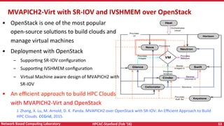 HPCAC-Stanford	(Feb	‘16)	 53	Network	Based	CompuNng	Laboratory	
Nova
Glance
Neutron
Swift
Keystone
Cinder
Heat
Ceilometer
Horizon
VM
Backup
volumes in
Stores
images in
Provides
images
Provides
Network
Provisions
Provides
Volumes
Monitors
Provides
UI
Provides
Auth for
Orchestrates
cloud
•  OpenStack	is	one	of	the	most	popular	
open-source	soluRons	to	build	clouds	and	
manage	virtual	machines	
•  Deployment	with	OpenStack	
–  SupporRng	SR-IOV	conﬁguraRon	
–  SupporRng	IVSHMEM	conﬁguraRon	
–  Virtual	Machine	aware	design	of	MVAPICH2	with	
SR-IOV	
•  An	eﬃcient	approach	to	build	HPC	Clouds	
with	MVAPICH2-Virt	and	OpenStack
MVAPICH2-Virt	with	SR-IOV	and	IVSHMEM	over	OpenStack
J.	Zhang,	X.	Lu,	M.	Arnold,	D.	K.	Panda.	MVAPICH2	over	OpenStack	with	SR-IOV:	An	Eﬃcient	Approach	to	Build	
HPC	Clouds.	CCGrid,	2015.	
 