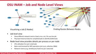 HPCAC-Stanford	(Feb	‘16)	 62	Network	Based	CompuNng	Laboratory	
OSU	INAM	–	Job	and	Node	Level	Views	
Visualizing	a	Job	(5	Nodes)	 Finding	Routes	Between	Nodes	
•  Job	level	view	
•  Show	diﬀerent	network	metrics	(load,	error,	etc.)	for	any	live	job	
•  Play	back	historical	data	for	completed	jobs	to	idenRfy	bo<lenecks	
•  Node	level	view	provides	details	per	process	or	per	node	
•  CPU	uRlizaRon	for	each	rank/node	
•  Bytes	sent/received	for	MPI	operaRons	(pt-to-pt,	collecRve,	RMA)	
•  Network	metrics	(e.g.	XmitDiscard,	RcvError)	per	rank/node	
 
