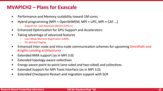 HPCAC-Stanford	(Feb	‘16)	 63	Network	Based	CompuNng	Laboratory	
MVAPICH2	–	Plans	for	Exascale	
•  Performance	and	Memory	scalability	toward	1M	cores	
•  Hybrid	programming	(MPI	+	OpenSHMEM,	MPI	+	UPC,	MPI	+	CAF	…)	
–  Support	for		task-based	parallelism	(UPC++)	
•  Enhanced	OpRmizaRon	for	GPU	Support	and	Accelerators	
•  Taking	advantage	of	advanced	features	
–  User	Mode	Memory	RegistraRon	(UMR)	
–  On-demand	Paging	
•  Enhanced	Inter-node	and	Intra-node	communicaRon	schemes	for	upcoming	OmniPath	and	
Knights	Landing	architectures		
•  Extended	RMA	support	(as	in	MPI	3.0)	
•  Extended	topology-aware	collecRves	
•  Energy-aware	point-to-point	(one-sided	and	two-sided)	and	collecRves	
•  Extended	Support	for	MPI	Tools	Interface	(as	in	MPI	3.0)	
•  Extended	Checkpoint-Restart	and	migraRon	support	with	SCR	
	
	
	
 