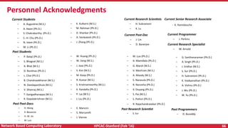 HPCAC-Stanford	(Feb	‘16)	 66	Network	Based	CompuNng	Laboratory	
Personnel	Acknowledgments	
Current	Students		
–  A.	AugusRne	(M.S.)	
–  A.	Awan	(Ph.D.)	
–  S.	Chakraborthy		(Ph.D.)	
–  C.-H.	Chu	(Ph.D.)	
–  N.	Islam	(Ph.D.)	
–  M.	Li	(Ph.D.)	
Past	Students		
–  P.	Balaji	(Ph.D.)	
–  S.	Bhagvat	(M.S.)	
–  A.	Bhat	(M.S.)		
–  D.	BunRnas	(Ph.D.)	
–  L.	Chai	(Ph.D.)	
–  B.	Chandrasekharan	(M.S.)	
–  N.	Dandapanthula	(M.S.)	
–  V.	Dhanraj	(M.S.)	
–  T.	Gangadharappa	(M.S.)	
–  K.	Gopalakrishnan	(M.S.)	
–  G.	Santhanaraman	(Ph.D.)	
–  A.	Singh	(Ph.D.)	
–  J.	Sridhar	(M.S.)	
–  S.	Sur	(Ph.D.)	
–  H.	Subramoni	(Ph.D.)	
–  K.	Vaidyanathan	(Ph.D.)	
–  A.	Vishnu	(Ph.D.)	
–  J.	Wu	(Ph.D.)	
–  W.	Yu	(Ph.D.)	
Past	Research	Scien4st	
–  S.	Sur	
Current	Post-Doc	
–  J.	Lin	
–  D.	Banerjee	
Current	Programmer	
–  J.	Perkins	
Past	Post-Docs	
–  H.	Wang	
–  X.	Besseron	
–  H.-W.	Jin	
–  M.	Luo	
–  W.	Huang	(Ph.D.)	
–  W.	Jiang	(M.S.)	
–  J.	Jose	(Ph.D.)	
–  S.	Kini	(M.S.)	
–  M.	Koop	(Ph.D.)	
–  R.	Kumar	(M.S.)	
–  S.	Krishnamoorthy	(M.S.)	
–  K.	Kandalla	(Ph.D.)	
–  P.	Lai	(M.S.)	
–  J.	Liu	(Ph.D.)	
–  M.	Luo	(Ph.D.)	
–  A.	Mamidala	(Ph.D.)	
–  G.	Marsh	(M.S.)	
–  V.	Meshram	(M.S.)	
–  A.	Moody	(M.S.)	
–  S.	Naravula	(Ph.D.)	
–  R.	Noronha	(Ph.D.)	
–  X.	Ouyang	(Ph.D.)	
–  S.	Pai	(M.S.)	
–  S.	Potluri	(Ph.D.)
–  R.	Rajachandrasekar	(Ph.D.)	
	
–  K.	Kulkarni	(M.S.)	
–  M.	Rahman	(Ph.D.)	
–  D.	Shankar	(Ph.D.)	
–  A.	Venkatesh	(Ph.D.)	
–  J.	Zhang	(Ph.D.)	
–  E.	Mancini	
–  S.	Marcarelli	
–  J.	Vienne	
Current	Research	Scien4sts				Current	Senior	Research	Associate	
–  H.	Subramoni	
–  X.	Lu	
Past	Programmers	
–  D.	Bureddy	
						-		K.	Hamidouche	
Current	Research	Specialist	
–  M.	Arnold	
 