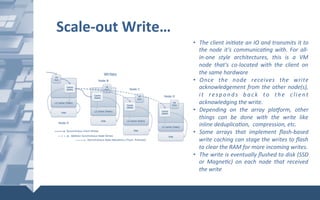 Scale-out	Write…	
•  The	client	ini6ate	an	IO	and	transmits	it	to	
the	node	it's	communica6ng	with.	For	all-
in-one	 style	 architectures,	 this	 is	 a	 VM	
node	 that's	 co-located	 with	 the	 client	 on	
the	same	hardware	
•  Once	 the	 node	 receives	 the	 write	
acknowledgement	from	the	other	node(s),	
it	 responds	 back	 to	 the	 client	
acknowledging	the	write.	
•  Depending	 on	 the	 array	 plaiorm,	 other	
things	 can	 be	 done	 with	 the	 write	 like	
inline	deduplica6on,		compression,	etc.	
•  Some	 arrays	 that	 implement	 ﬂash-based	
write	caching	can	stage	the	writes	to	ﬂash	
to	clear	the	RAM	for	more	incoming	writes.	
•  The	write	is	eventually	ﬂushed	to	disk	(SSD	
or	 Magne6c)	 on	 each	 node	 that	 received	
the	write	
 