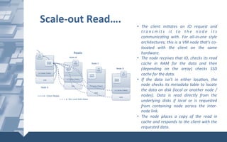 Scale-out	Read….	 •  The	 client	 ini6ates	 an	 IO	 request	 and	
t r a n s m i t s	 i t	 t o	 t h e	 n o d e	 i t s	
communica6ng	 with.	 For	 all-in-one	 style	
architectures,	this	is	a	VM	node	that's	co-
located	 with	 the	 client	 on	 the	 same	
hardware.	
•  The	node	receives	that	IO,	checks	its	read	
cache	 in	 RAM	 for	 the	 data	 and	 then	
(depending	 on	 the	 array)	 checks	 SSD	
cache	for	the	data.	
•  If	 the	 data	 isn't	 in	 either	 loca6on,	 the	
node	checks	its	metadata	table	to	locate	
the	data	on	disk	(local	or	another	node	/
nodes).	 Data	 is	 read	 directly	 from	 the	
underlying	 disks	 if	 local	 or	 is	 requested	
from	 containing	 node	 across	 the	 inter-
node	link.	
•  The	 node	 places	 a	 copy	 of	 the	 read	 in	
cache	and	responds	to	the	client	with	the	
requested	data.	
 