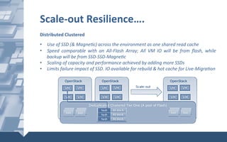 Scale-out	Resilience….	
Distributed	Clustered	
	
•  Use	of	SSD	(&	Magne6c)	across	the	environment	as	one	shared	read	cache			
•  Speed	 comparable	 with	 an	 All-Flash	 Array;	 All	 VM	 IO	 will	 be	 from	 ﬂash,	 while	
backup	will	be	from	SSD-SSD-Magne6c	
•  Scaling	of	capacity	and	performance	achieved	by	adding	more	SSDs	
•  Limits	failure	impact	of	SSD.	IO	available	for	rebuild	&	hot	cache	for	Live-Migra6on	
 