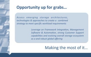 Leverage	on	Framework	Integra6on,	Management	
SoMware	&	Automa6on,	strong	Customer	Support	
capabili6es	and	evolving	overall	storage	ecosystem	
as	a	and	robust	global	oﬀering	
Opportunity	up	for	grabs…	
Assess	 emerging	 storage	 architectures,	
technologies	&	approaches	to	create	a		combined	
strategy	to	meet	speciﬁc	workload	requirements	
Making	the	most	of	it…	
 
