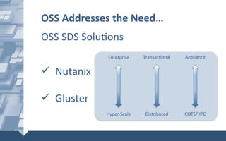 OSS	Addresses	the	Need…	
	
OSS	SDS	Solu@ons	
	
	
ü  Nutanix	
ü  Gluster	
	
Enterprise	
Hyper-Scale	
Transac@onal	
Distributed	
Appliance	
COTS/HPC	
 
