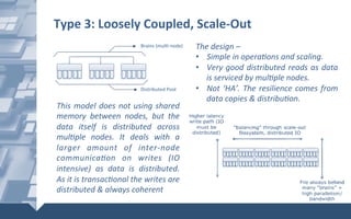 Type	3:	Loosely	Coupled,	Scale-Out	
This	model	does	not	using	shared	
memory	 between	 nodes,	 but	 the	
data	 itself	 is	 distributed	 across	
mul6ple	 nodes.	 It	 deals	 with	 a	
larger	 amount	 of	 inter-node	
communica6on	 on	 writes	 (IO	
intensive)	 as	 data	 is	 distributed.	
As	it	is	transac6onal	the	writes	are	
distributed	&	always	coherent	
The	design	–	
•  Simple	in	opera6ons	and	scaling.	
•  Very	good	distributed	reads	as	data	
is	serviced	by	mul6ple	nodes.	
•  Not	‘HA’.	The	resilience	comes	from	
data	copies	&	distribu6on.	
Brains	(mul@-node)	
Distributed	Pool	
 