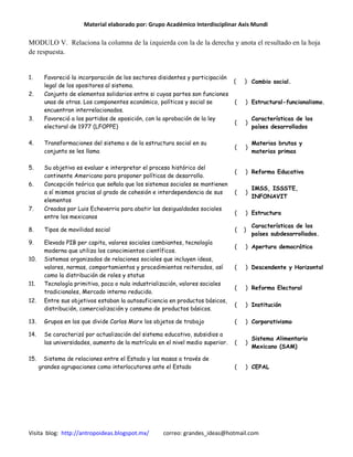 Material elaborado por: Grupo Académico Interdisciplinar Axis Mundi

MODULO V. Relaciona la columna de la izquierda con la de la derecha y anota el resultado en la hoja
de respuesta.


1.      Favoreció la incorporación de los sectores disidentes y participación
                                                                              (      ) Cambio social.
        legal de los opositores al sistema.
2.      Conjunto de elementos solidarios entre si cuyas partes son funciones
        unas de otras. Los componentes económico, políticos y social se       (      ) Estructural-funcionalismo.
        encuentran interrelacionados.
3.      Favoreció a los partidos de oposición, con la aprobación de la ley               Características de los
                                                                              (      )
        electoral de 1977 (LFOPPE)                                                       países desarrollados

4.      Transformaciones del sistema o de la estructura social en su                     Materias brutas y
                                                                                 (   )
        conjunto se les llama                                                            materias primas

5.      Su objetivo es evaluar e interpretar el proceso histórico del
                                                                                 (   ) Reforma Educativa
        continente Americano para proponer políticas de desarrollo.
6.      Concepción teórica que señala que los sistemas sociales se mantienen
                                                                                         IMSS, ISSSTE,
        a sí mismos gracias al grado de cohesión e interdependencia de sus       (   )
                                                                                         INFONAVIT
        elementos
7.      Creadas por Luis Echeverria para abatir las desigualdades sociales
                                                                                 (   ) Estructura
        entre los mexicanos
                                                                                         Características de los
8.      Tipos de movilidad social                                                (   )
                                                                                         países subdesarrollados.
9.      Elevado PIB per capita, valores sociales cambiantes, tecnología
                                                                                 (   ) Apertura democrática
        moderna que utiliza los conocimientos científicos.
10.     Sistemas organizados de relaciones sociales que incluyen ideas,
        valores, normas, comportamientos y procedimientos reiterados, así        (   ) Descendente y Horizontal
        como la distribución de roles y status
11.     Tecnología primitiva, poca o nula industrialización, valores sociales
                                                                                 (   ) Reforma Electoral
        tradicionales, Mercado interno reducido.
12.     Entre sus objetivos estaban la autosuficiencia en productos básicos,
                                                                                 (   ) Institución
        distribución, comercialización y consumo de productos básicos.

13.     Grupos en los que divide Carlos Marx los objetos de trabajo              (   ) Corporativismo

14.     Se caracterizó por actualización del sistema educativo, subsidios a
                                                                                         Sistema Alimentario
        las universidades, aumento de la matrícula en el nivel medio superior.   (   )
                                                                                         Mexicano (SAM)

15.     Sistema de relaciones entre el Estado y las masas a través de
      grandes agrupaciones como interlocutores ante el Estado                    (   ) CEPAL




Visita blog: http://antropoideas.blogspot.mx/        correo: grandes_ideas@hotmail.com
 