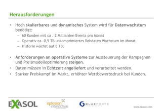 Herausforderungen

• Hoch skalierbares und dynamisches System wird für Datenwachstum
  benötigt:
   – 60 Kunden mit ca . 2 Milliarden Events pro Monat
   – Operativ ca. 0,5 TB unkomprimiertes Rohdaten Wachstum im Monat
   – Historie wächst auf 8 TB.


• Anforderungen an operative Systeme zur Aussteuerung der Kampagnen
  und Preismodelloptimierung steigen.
• Daten müssen in Echtzeit angeliefert und verarbeitet werden.
• Starker Preiskampf im Markt, erhöhter Wettbewerbsdruck bei Kunden.




                                                                 www.exasol.com
 