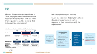 WWW.EXASSEMBLY.COM.AU
EX
Gartner defines employee experience as:
“how employees internalize and interpret
the interactions they have with and within
their organization and the contexts that
influence those interactions”.
12
IBM Smarter Workforce Institute
“A set of perceptions that employees have
about their experiences at work in
response to their interactions with the
organization”.
 
