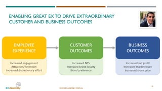 WWW.EXASSEMBLY.COM.AU
ENABLING GREAT EX TO DRIVE EXTRAORDINARY
CUSTOMER AND BUSINESS OUTCOMES
29
 