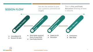 WWW.EXASSEMBLY.COM.AU
1
● Intros/About EX
● Research & stats
2
● Share better practice/
Point of view (POV)
● Case Study Solution
3
● Impact on EX
● Discussion
4
● Conclusions
● Next Steps
SESSION FLOW
Use the chat window to post
your questions, comments and
insights.
3
.
This is a free and frank
discussion. Diversity of views
is welcome
 