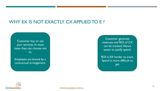 WWW.EXASSEMBLY.COM.AU
WHY EX IS NOT EXACTLY CX APPLIED TO E ?
36
Customer buy or use
your services. In most
cases they can choose not
to.
Employee are bound by a
contractual arrangement.
Customer generate
revenues and ROI of CX
can be tracked. Hence
easier to justify spend.
ROI is EX harder to track.
Spend is more difficult to
get
 