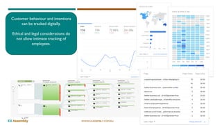 WWW.EXASSEMBLY.COM.AU
37
Customer behaviour and intentions
can be tracked digitally.
Ethical and legal considerations do
not allow intimate tracking of
employees.
 