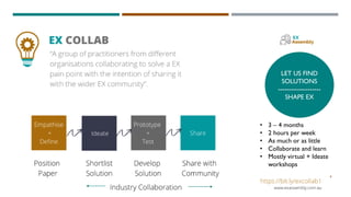 WWW.EXASSEMBLY.COM.AU
6
LET US FIND
SOLUTIONS
--------------------
SHAPE EX
• 3 – 4 months
• 2 hours per week
• As much or as little
• Collaborate and learn
• Mostly virtual + Ideate
workshops
 